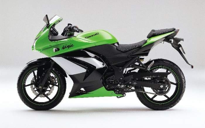 Ninja 250 more sales power